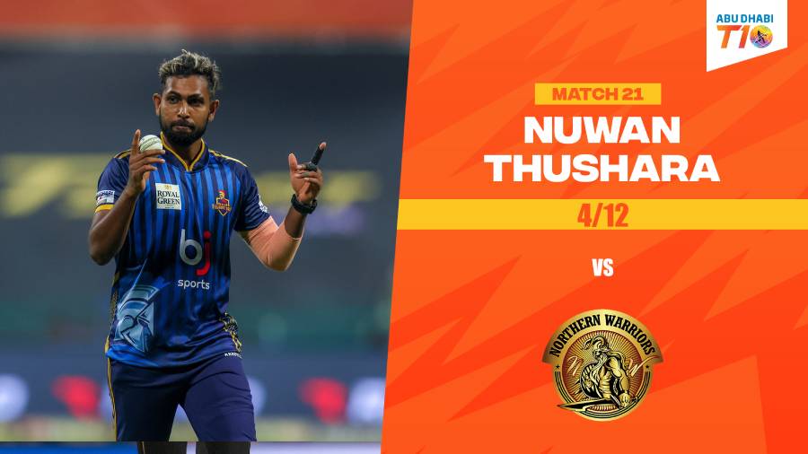 Top Wicket Takers of Abu Dhabi T10, 2023