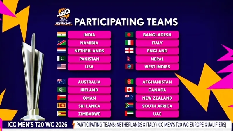 What the 2026 T20 World Cup Announcement Means for an Unpredictable Cricket Year