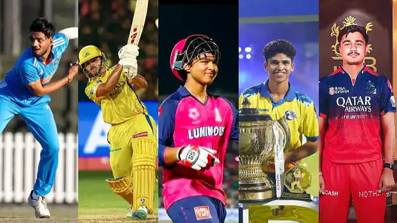 Who Are IPL 2026’s Youngest Players, and Which One Breaks Through First (SEO image)