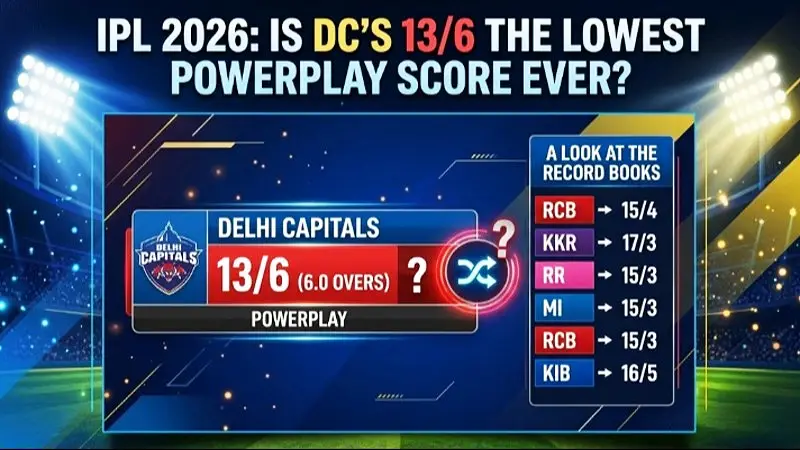 What DC, SRH, and CSK Collapses Reveal About IPL 2026’s Worst Powerplay Records (SEO image)