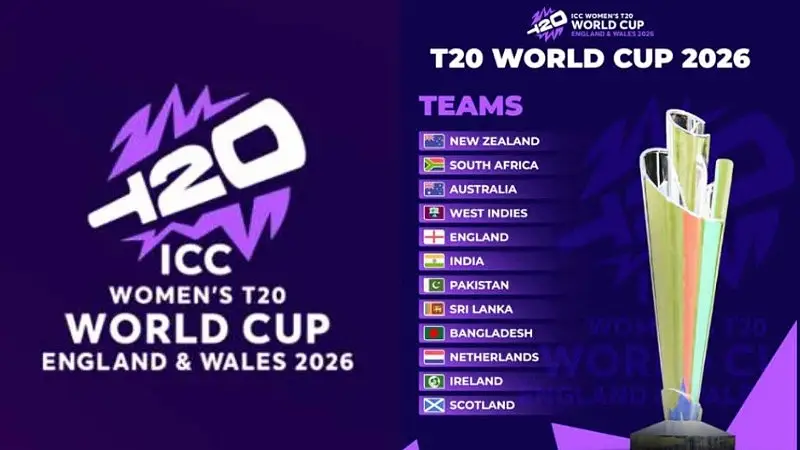 Which Teams Have the Batting Depth to Win the Women’s T20 World Cup 2026 in England? (SEO image)