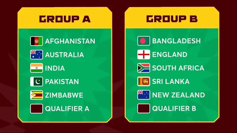 Which Group Is Tougher at the 2027 Cricket World Cup, India’s Group A or South Africa’s Group B? (SEO image)